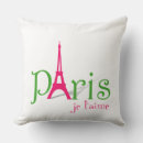 Buscar amo parís cojines Viajar