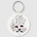 Buscar schnauzer llaveros Perrito