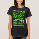 Buscar cáncer de hígado camisetas Cáncer hepático primario