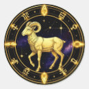 Buscar del aries pegatinas Zodiaco