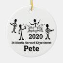 Buscar figuras adornos General y unisex