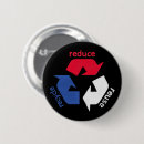 Buscar reciclaje chapas Día de la tierra