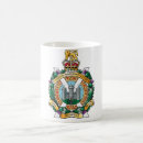 Buscar ejército británico tazas Escocés