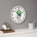 Buscar nurse relojes de pared Enfermeros