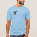 Buscar web site ropa Diverso