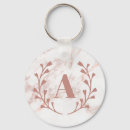 Buscar mármol llaveros Rosa