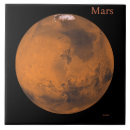 Buscar nasa azulejos Mosaico