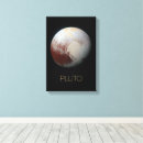 Buscar exterior lienzos Estrellas