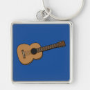 Buscar country music llaveros Guitarra