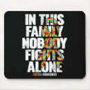 Buscar awareness alfombrillas de raton Apoyo