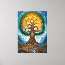 Buscar paisaje de la fantasía lienzos Contenido generativo