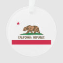 Buscar california adornos Estado