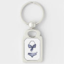 Buscar trajes llaveros General y unisex