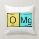 Buscar empollón cojines Friki