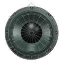 Buscar dianas Dardos