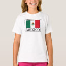 Buscar guadalajara ropa México