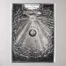 Buscar ciencia posters Cosmología