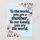 Buscar amor sincero postales Madre