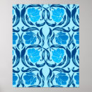 Buscar impermeable posters Vintage