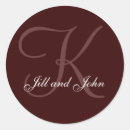 Buscar nombre k pegatinas Monograma