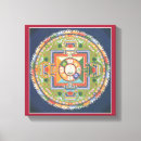 Buscar mandala lienzos Budismo