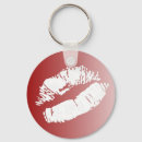 Buscar besos llaveros Labios