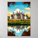 Buscar fran posters Viajar