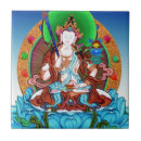Buscar thangka Tibet