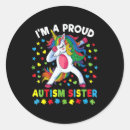 Buscar hermano orgulloso postales Conciencia