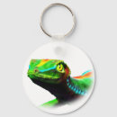 Buscar lizard llaveros Gecko