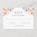 Buscar flores azules postales Para ellos