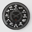Buscar kanji relojes de pared 7 º centinela