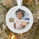 Buscar circulares adornos General y unisex