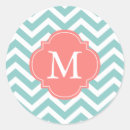 Buscar fábrica pegatinas Monograma