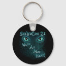 Buscar locos llaveros Para todos