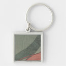 Buscar geology llaveros David rumsey