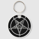 Buscar el diablo llaveros Negro