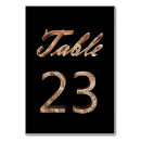 Buscar 23 tarjetas mesa Fiesta