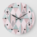 Buscar edad media relojes de pared Retro