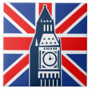 Buscar cortina azulejos Londres