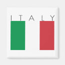 Buscar campione Forza