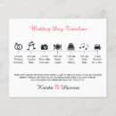 Buscar icono boda programas Invitados