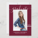 Buscar graduado invitaciones De grad