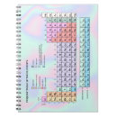 Buscar elementos químicos libretas General y unisex