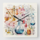 Buscar químico relojes de pared Ciencia