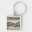 Buscar plain accesorios Kansas