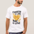 Buscar mac camisetas Alimento