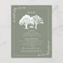Buscar boda tarjetas recepcion Alojamiento