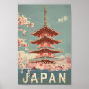 Buscar tokio japón posters Viajar