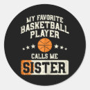 Buscar juga postales Baloncesto
